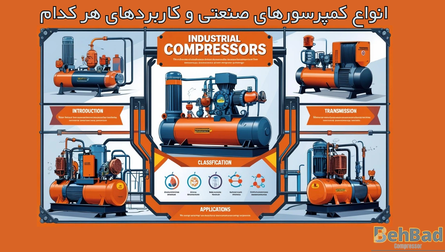  انواع کمپرسورهای صنعتی و کاربردهای هر کدام